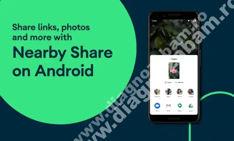 convergenta intre nearby share si quick share parteneriatul google si samsung