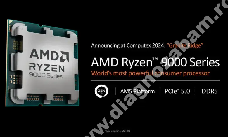 amd dezvaluie ryzen 9950x 9900x 9700x si 9600x mfrh original