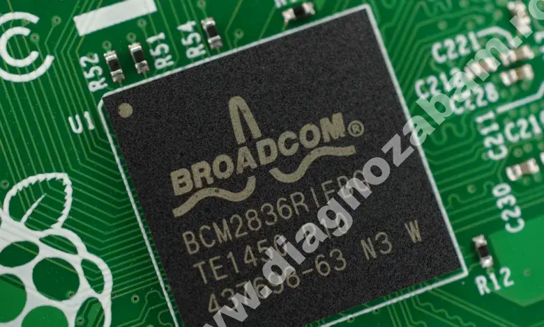 bytedance si broadcom dezvolta cip ai de 5nm pentru tiktok mfrh original