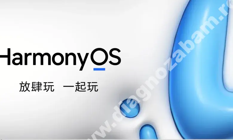 harmonyos sistemul de operare dezvoltat de huawei devine simbolul autosuficientei tehnologice a chinei mfrh original