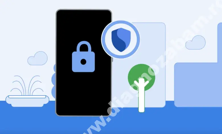 android theft protection noua functionalitate bazata pe ai pentru prevenirea furturilor de telefoane mfrh original