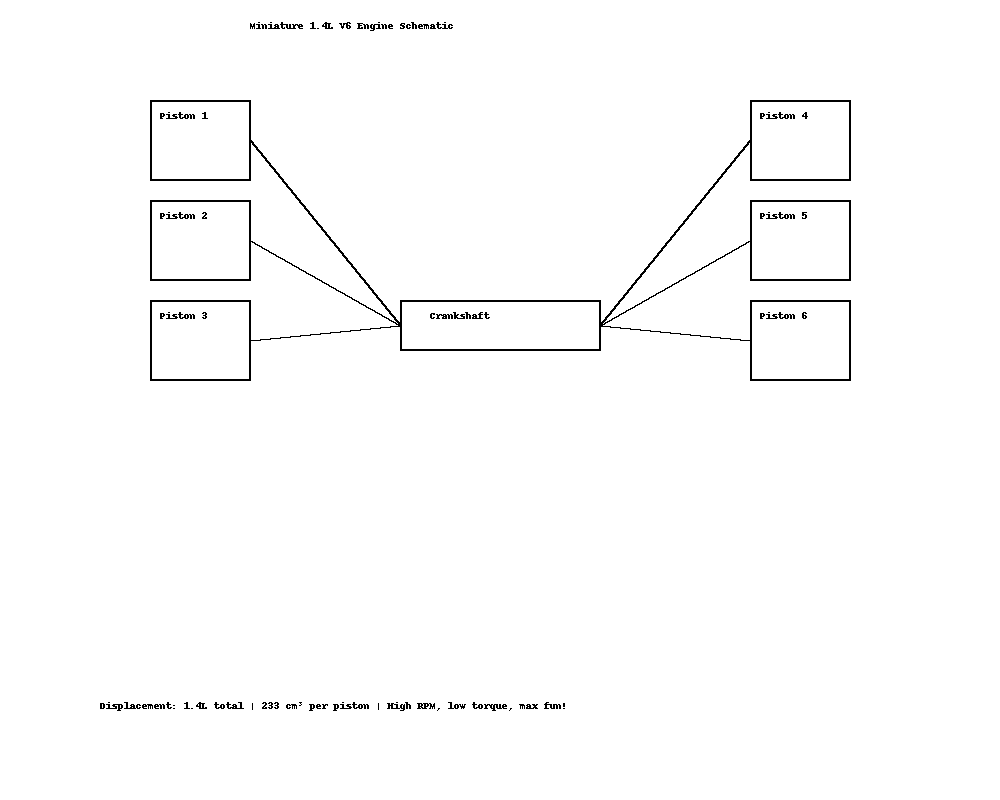 fun v schematic fun v schematic