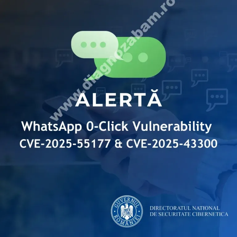 ATAC ZERO-CLICK WHATSAPP: Pericol fara click