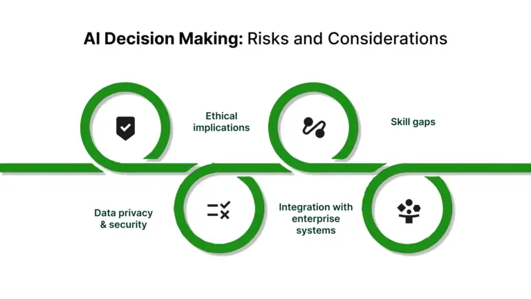 Why AI Should Never Make Final Decisions