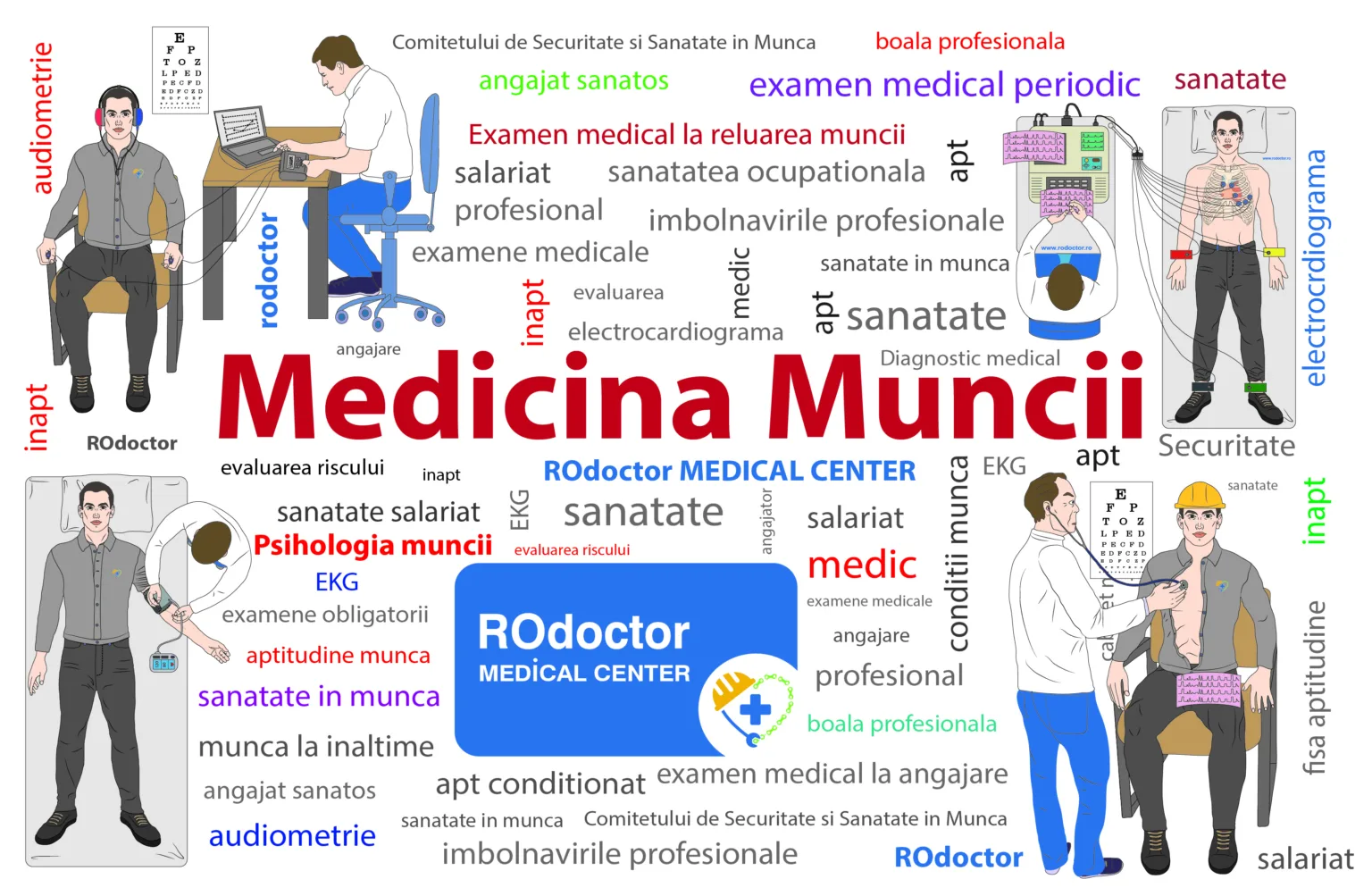 httpswww.medicinamuncii oanarusu.ro medicina muncii sector 6 apaca