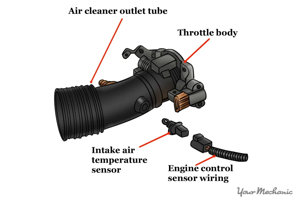 How to Replace an Intake Air Temperature Sensor Diagram indicating the intake air temperature sensor How to Replace an Intake Air Temperature Sensor Diagram indicating the intake air temperature sensor