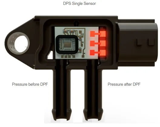 Differential Pressure Sensor Differential Pressure Sensor