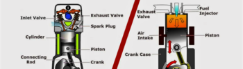 diesel vs petrol engine 2