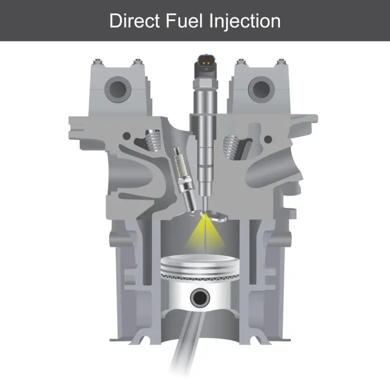 Pilot Injection Explained: Why Modern Diesels Are Quieter