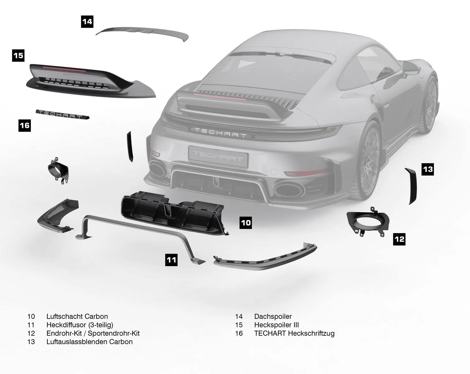 TECHART Porsche Turbo S Bodykit